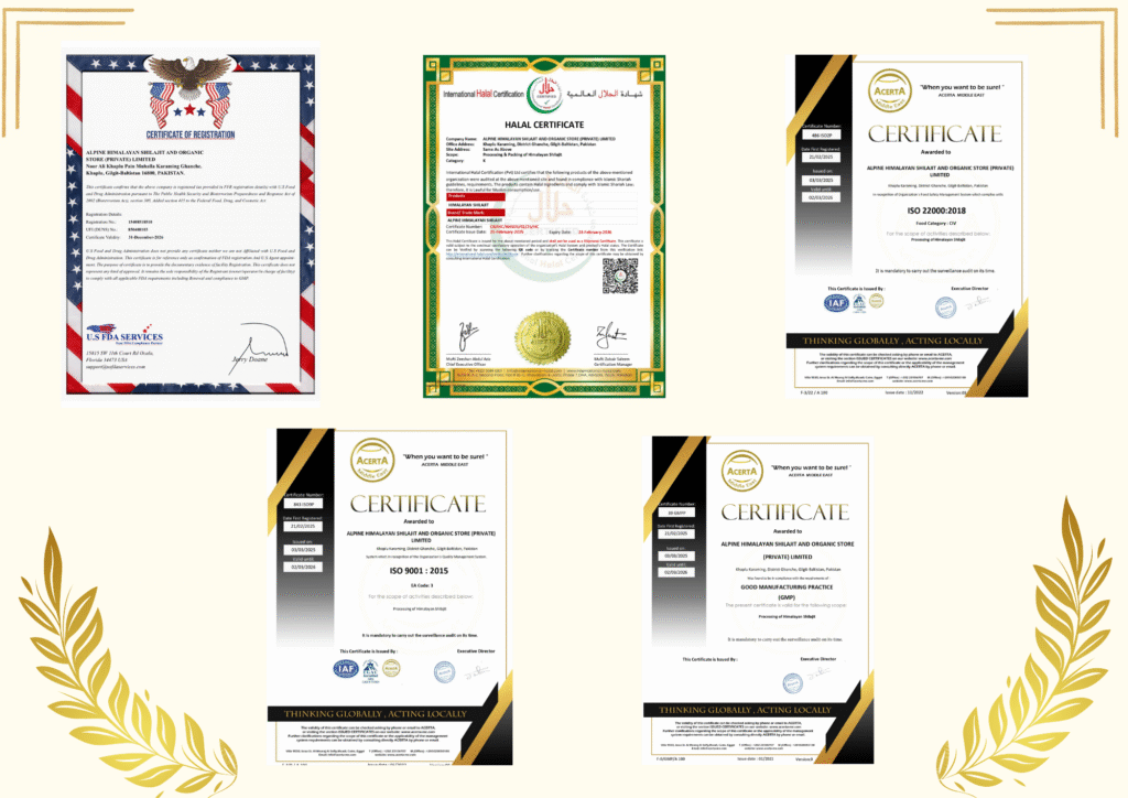 alpine shilajit certificates and reports